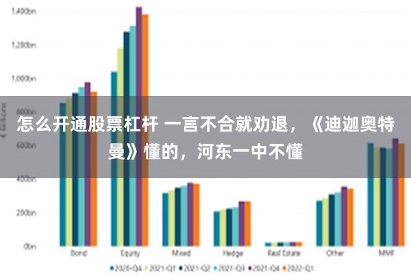 怎么开通股票杠杆 一言不合就劝退，《迪迦奥特曼》懂的，河东一中不懂