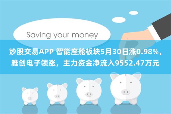 炒股交易APP 智能座舱板块5月30日涨0.98%，雅创电子领涨，主力资金净流入9552.47万元