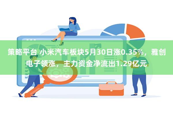 策略平台 小米汽车板块5月30日涨0.35%，雅创电子领涨，主力资金净流出1.29亿元