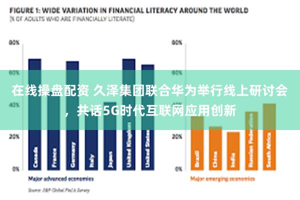 在线操盘配资 久泽集团联合华为举行线上研讨会，共话5G时代互联网应用创新