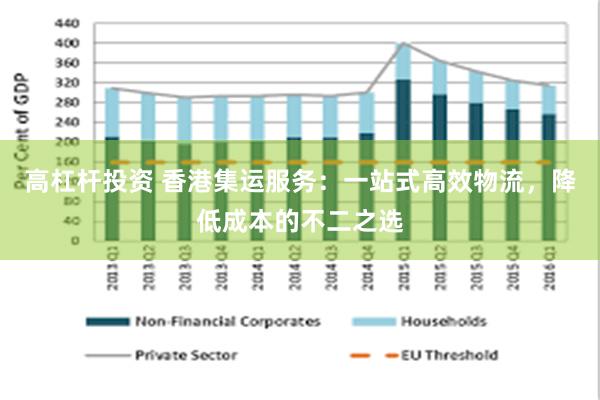 高杠杆投资 香港集运服务：一站式高效物流，降低成本的不二之选