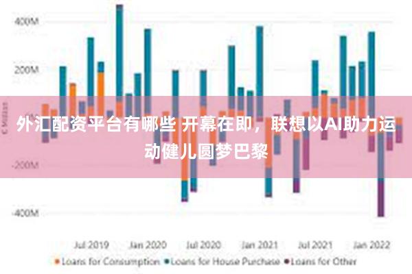 外汇配资平台有哪些 开幕在即，联想以AI助力运动健儿圆梦巴黎