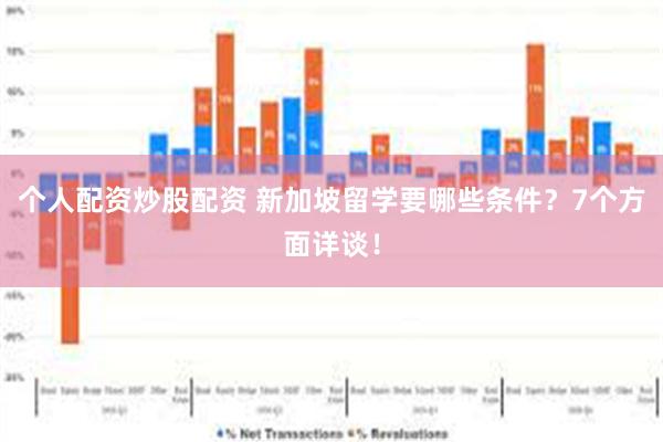 个人配资炒股配资 新加坡留学要哪些条件？7个方面详谈！