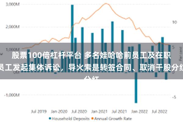 股票100倍杠杆平台 多名娃哈哈前员工及在职员工发起集体诉讼，导火索是转签合同、取消干股分红