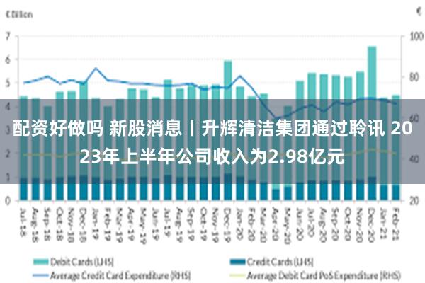 配资好做吗 新股消息丨升辉清洁集团通过聆讯 2023年上半年公司收入为2.98亿元