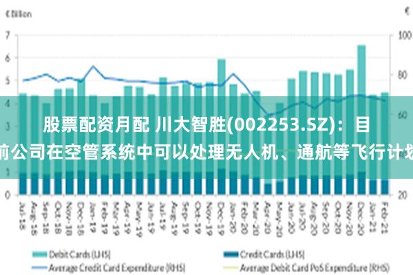 股票配资月配 川大智胜(002253.SZ)：目前公司在空管系统中可以处理无人机、通航等飞行计划