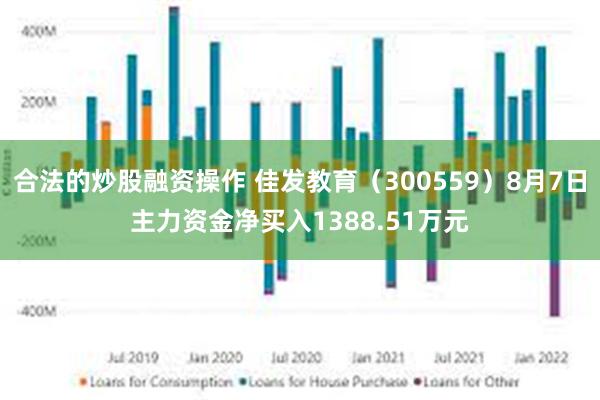 合法的炒股融资操作 佳发教育（300559）8月7日主力资金净买入1388.51万元