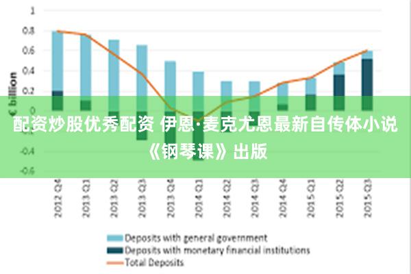 配资炒股优秀配资 伊恩·麦克尤恩最新自传体小说《钢琴课》出版