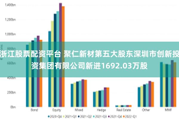 浙江股票配资平台 聚仁新材第五大股东深圳市创新投资集团有限公司新进1692.03万股