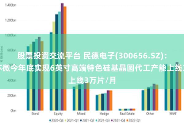 股票投资交流平台 民德电子(300656.SZ)：预计广芯微今年底实现6英寸高端特色硅基晶圆代工产能上线3万片/月