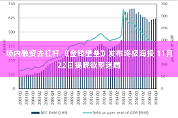 场内融资去杠杆 《金钱堡垒》发布终极海报 11月22日揭晓欲望迷局