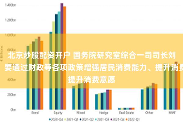 北京炒股配资开户 国务院研究室综合一司司长刘日红：要通过财政等各项政策增强居民消费能力、提升消费意愿