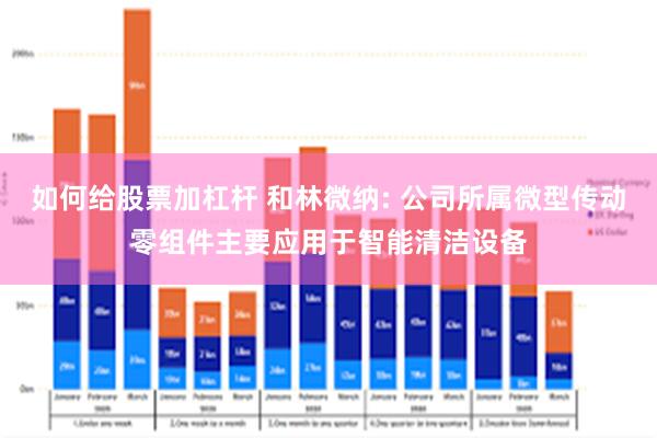 如何给股票加杠杆 和林微纳: 公司所属微型传动零组件主要应用于智能清洁设备