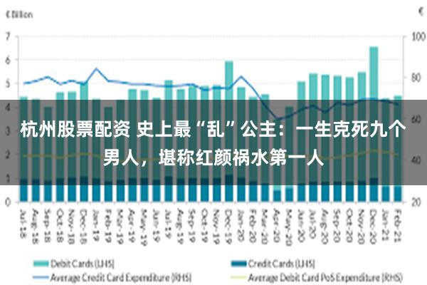 杭州股票配资 史上最“乱”公主：一生克死九个男人，堪称红颜祸水第一人