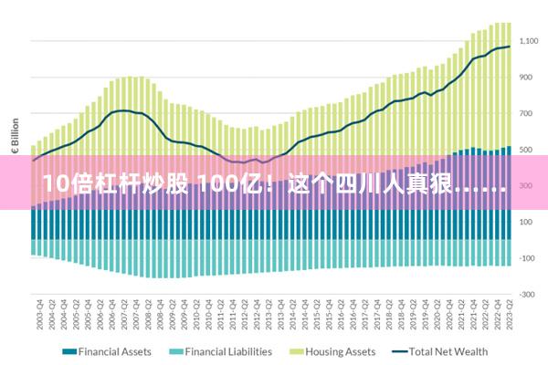 10倍杠杆炒股 100亿！这个四川人真狠……